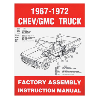 Detroit Iron® - Repair Manual