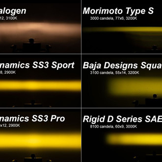 Diode Dynamics® - Fog Light Location Mounted Stage Pro Series 2" 2x36W/4x25.6W Square Fog Beam Yellow LED Light Kit