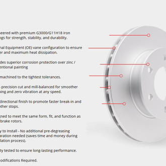 DFC® - GeoSpec® Front Brake Rotor