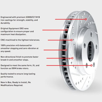 DFC® - Brake Rotor Set