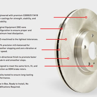 DFC® - Premium Brake Rotor
