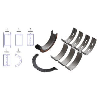 Enginetech® - Crankshaft Main Bearing Set