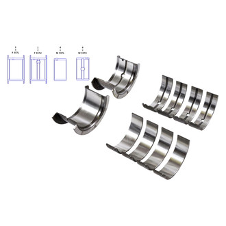 Enginetech® - Crankshaft Main Bearing Set