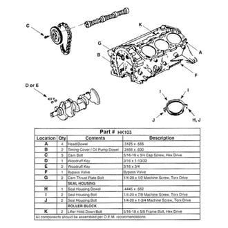 Enginetech® - Camshaft Hardware Kit
