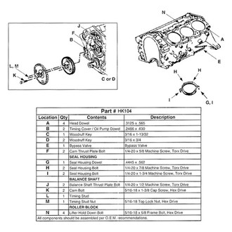 Enginetech® - Camshaft Hardware Kit