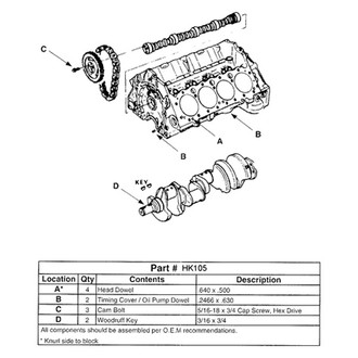 Enginetech® - Camshaft Hardware Kit