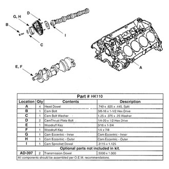 Enginetech® - Camshaft Hardware Kit