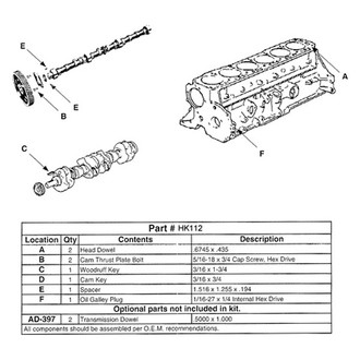 Enginetech® - Camshaft Hardware