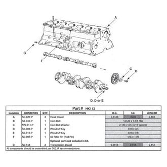 Enginetech® - Camshaft Hardware Kit