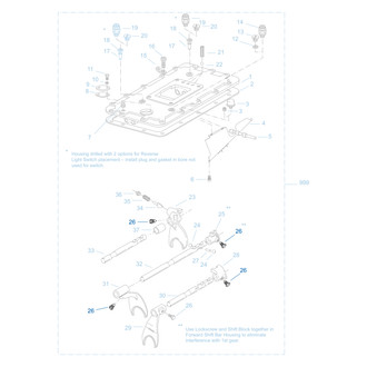 Fuller® - Lock Screw