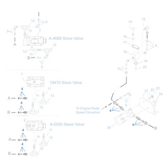 Fuller® - Connectors Assembly