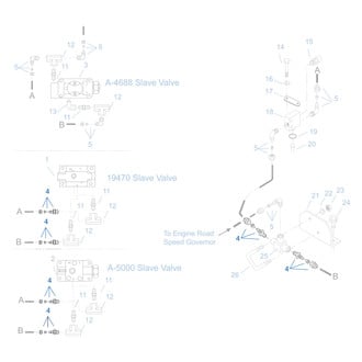 Fuller® - Connectors Assembly