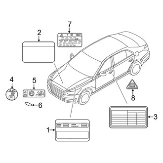 Genesis OE - Information Labels - Labels