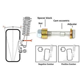 H&R® - Triple C Front Alignment Camber Bolt Assemblies