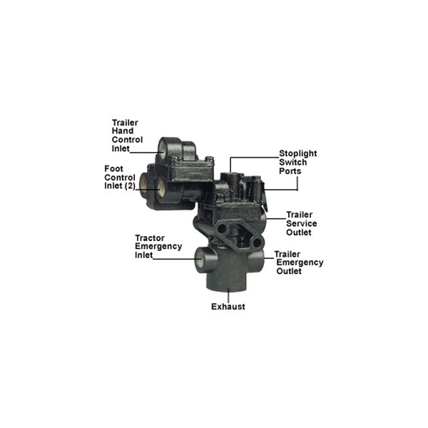 Haldex® KN34123 - Two-Line Tractor Protection Valve Haldex® KN34123 - Two-Line Tractor Protection Valve