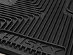 Guarantee hassle-free installation and easy maintenance