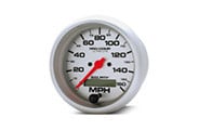 Speedometers Thumbnail