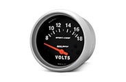 Voltmeters Thumbnail