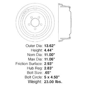 iD Select® - Rear Brake Drum