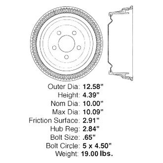 iD Select® - Brake Drum