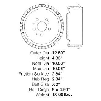 iD Select® - Brake Drum