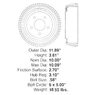 iD Select® - Brake Drum
