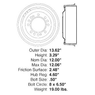 iD Select® - Front Brake Drum