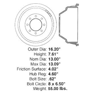 iD Select® - Rear Brake Drum