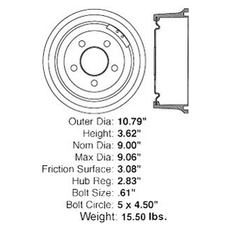 iD Select® - Brake Drum