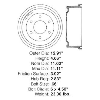iD Select® - Brake Drum