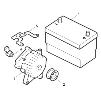 Original (OEM) - Starting & Charging