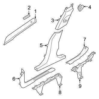 Jaguar OE - Pillars, Rocker & Floor - Interior Trim