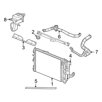 Jeep OE - Cooling - Radiator & Components