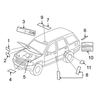 Jeep OE - Information Labels - Labels