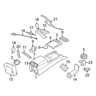 Jeep OE - Center Console (Overland)