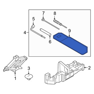 Kia OE - Multi-Purpose Tool Set