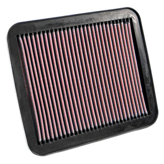 K&N® - 33 Series Panel Red Air Filter (9.063" L x 7.938" W x 1" H)