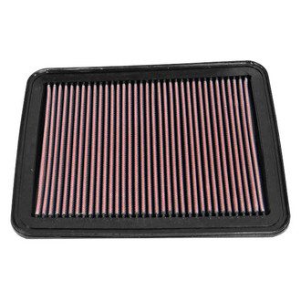 K&N® - 33 Series Panel Air Filter