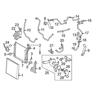 Land Rover OE - Cooling - Radiator & Components