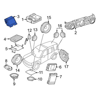 Land Rover OE - GPS Navigation System