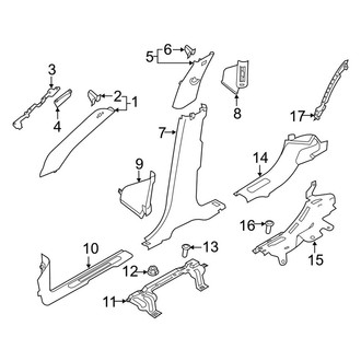 Land Rover OE - Pillars, Rocker & Floor - Interior Trim (S / SE)