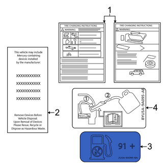 Lincoln OE - Fuel Information Label