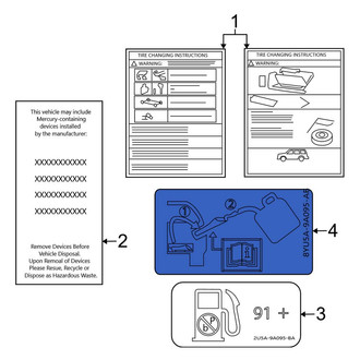 Lincoln OE - Fuel Information Label