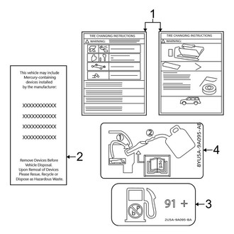 Lincoln OE - Information Labels - Labels