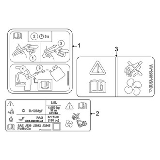 Lincoln OE - Information Labels - Labels