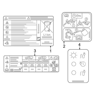 Lincoln OE - Information Labels