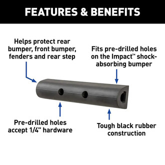 Luverne® - 10" Impact™ Black Rubber Bumper Strip for Impact Shock-Absorbing Rear Bumper Guard and Step