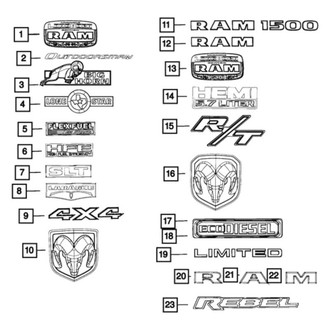 Mopar® - Limited Nameplate