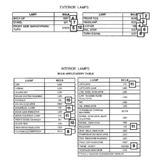 Mopar® - Halogen Bulb