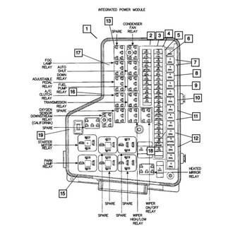 Mopar® - Totally Integrated Power Module